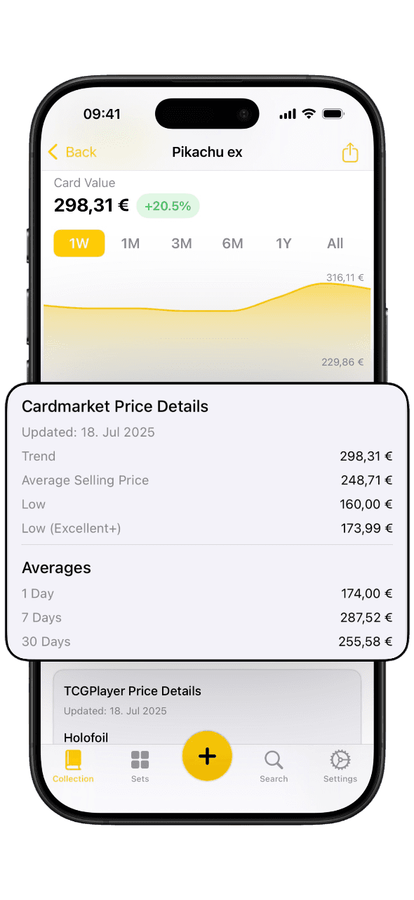 Real-Time Price Tracking